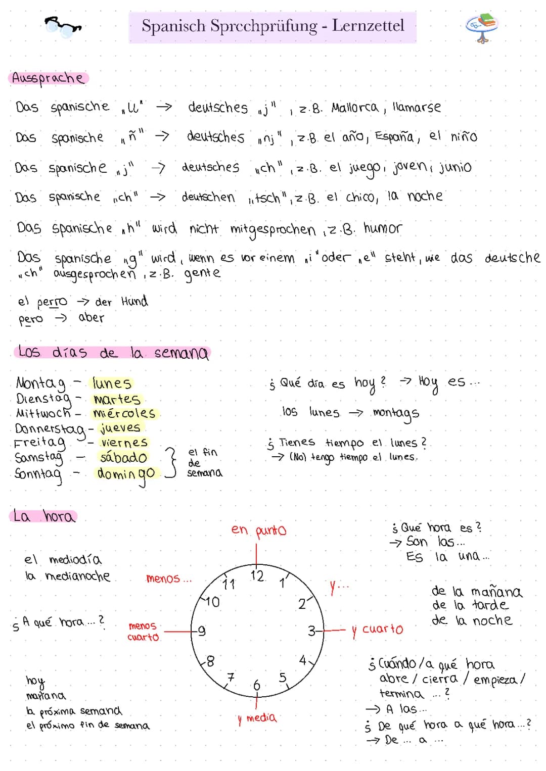 Aprende la pronunciación y vocabulario en español