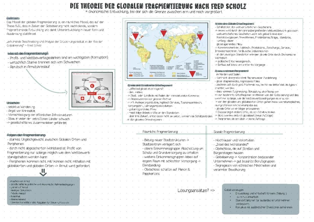 Die Theorie der globalen Fragmentierung nach Fred Scholz