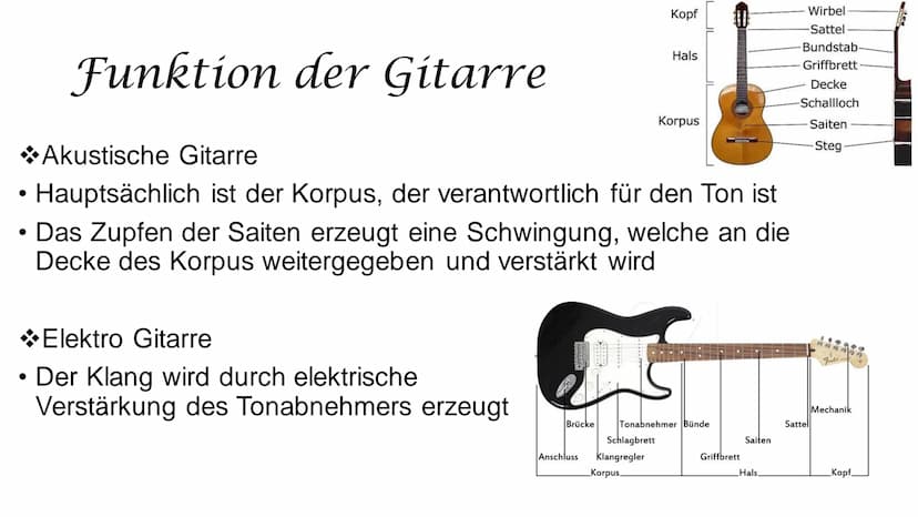 Gitarren Inhalt
• Geschichte
• Arten von Gitarren und deren Unterschiede
• Funktion
●
• Wie Spielt man eine Gitarre?
• Quiz
● Allgemein Gesc