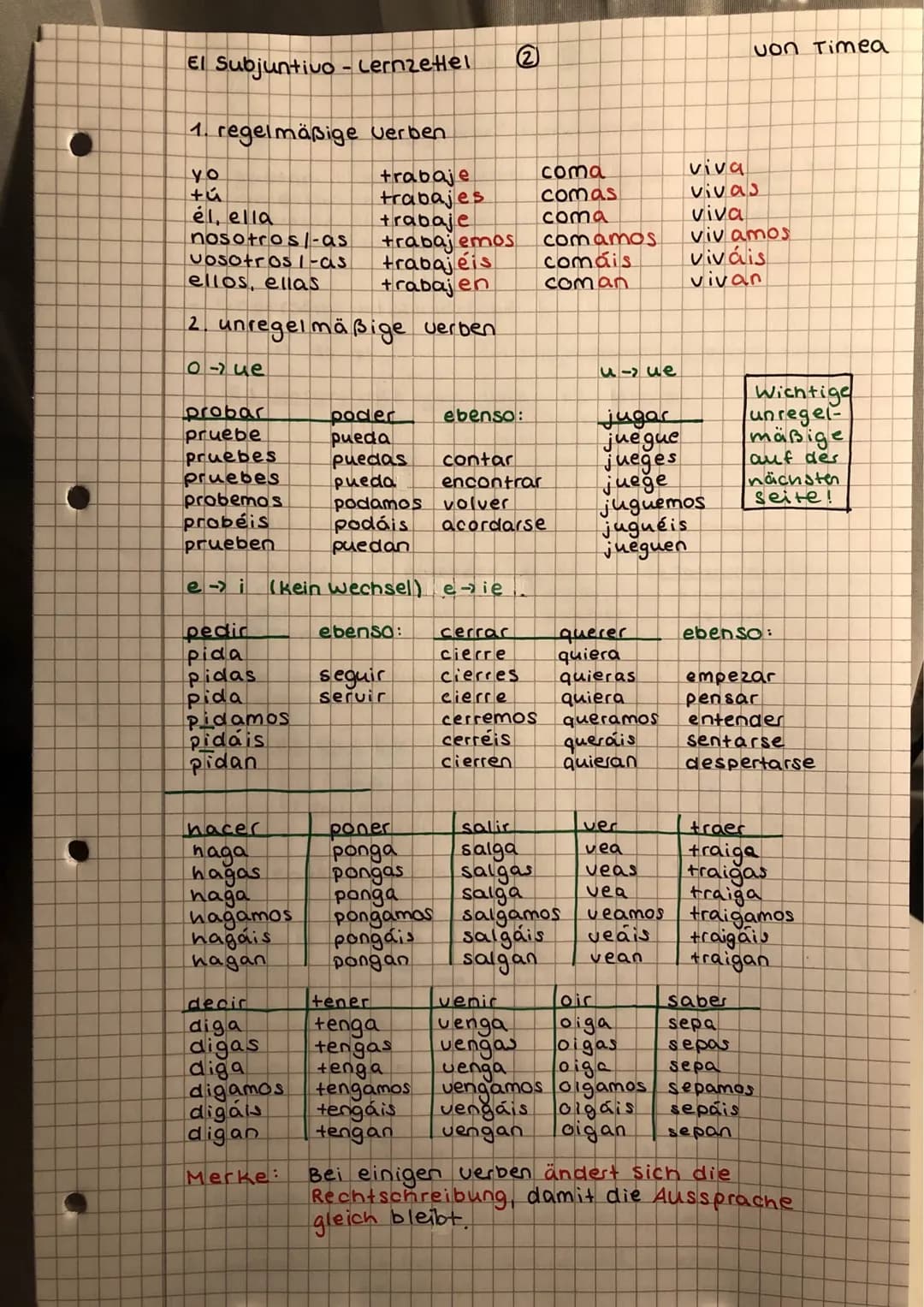 El subjuntivo - Lernzettel
1. Wann wird es benutzt?
Der subjuntivo wird meist nur in Nebensätzen
verwendet und ist eine verb form, die immer