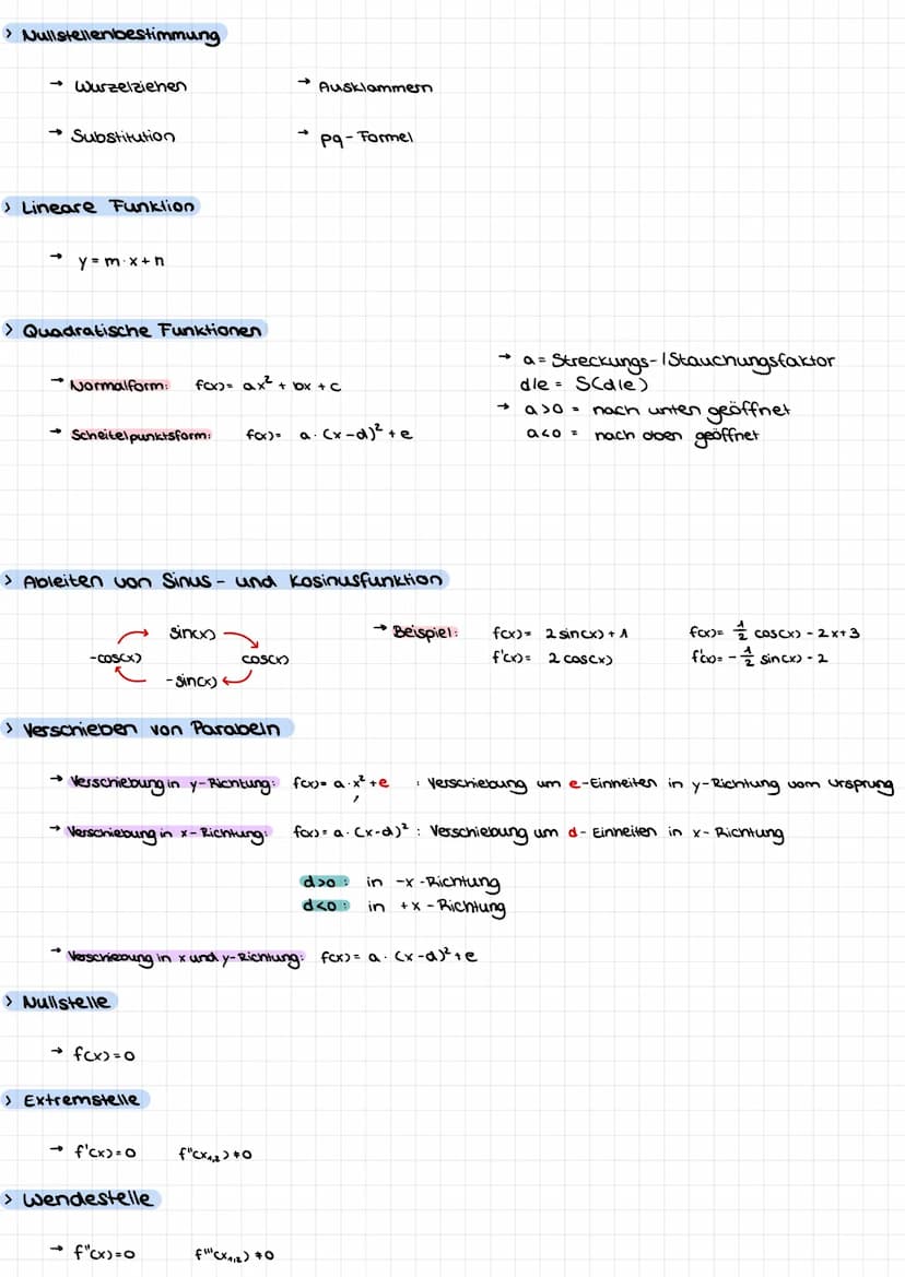 > Ableiten
N
> Aufleiten
→ fcx)= a.k.x
->>
A L
› Änderungsraten
→ f(x) = K+A X
->
> Tangente
-
· y = m. x +
-> momentane Änderungsrate f'(x)