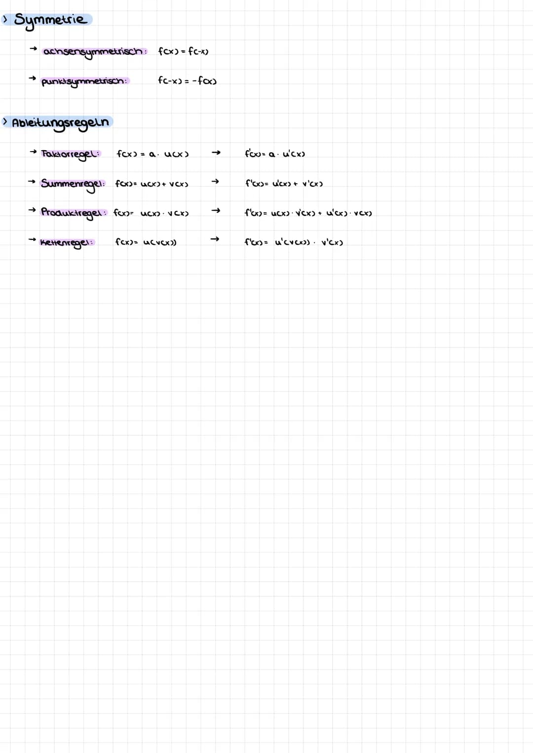 > Ableiten
N
> Aufleiten
→ fcx)= a.k.x
->>
A L
› Änderungsraten
→ f(x) = K+A X
->
> Tangente
-
· y = m. x +
-> momentane Änderungsrate f'(x)