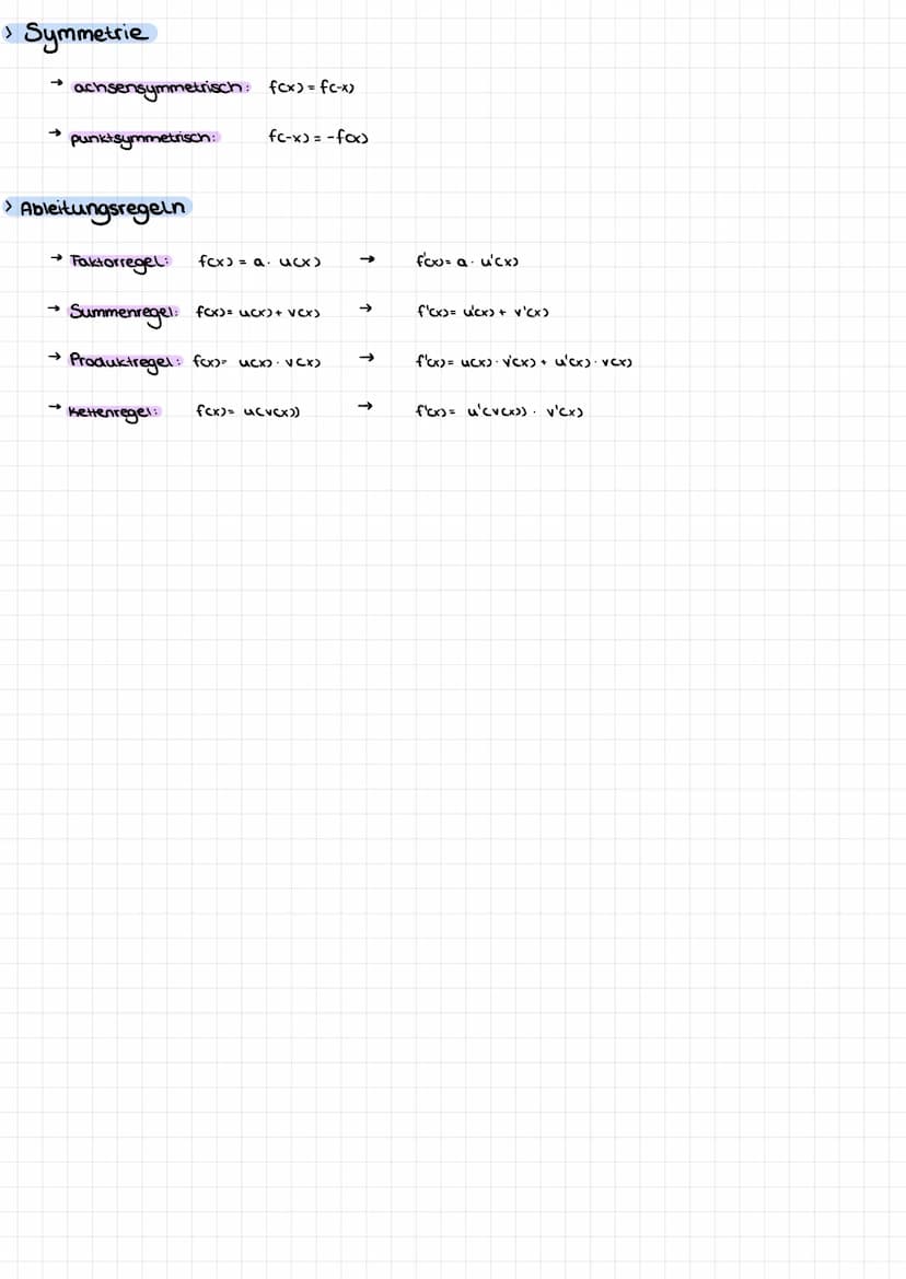 > Ableiten
N
> Aufleiten
→ fcx)= a.k.x
->>
A L
› Änderungsraten
→ f(x) = K+A X
->
> Tangente
-
· y = m. x +
-> momentane Änderungsrate f'(x)