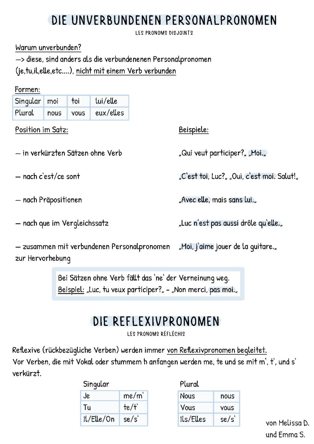 Die Pronomen - Les Pronoms