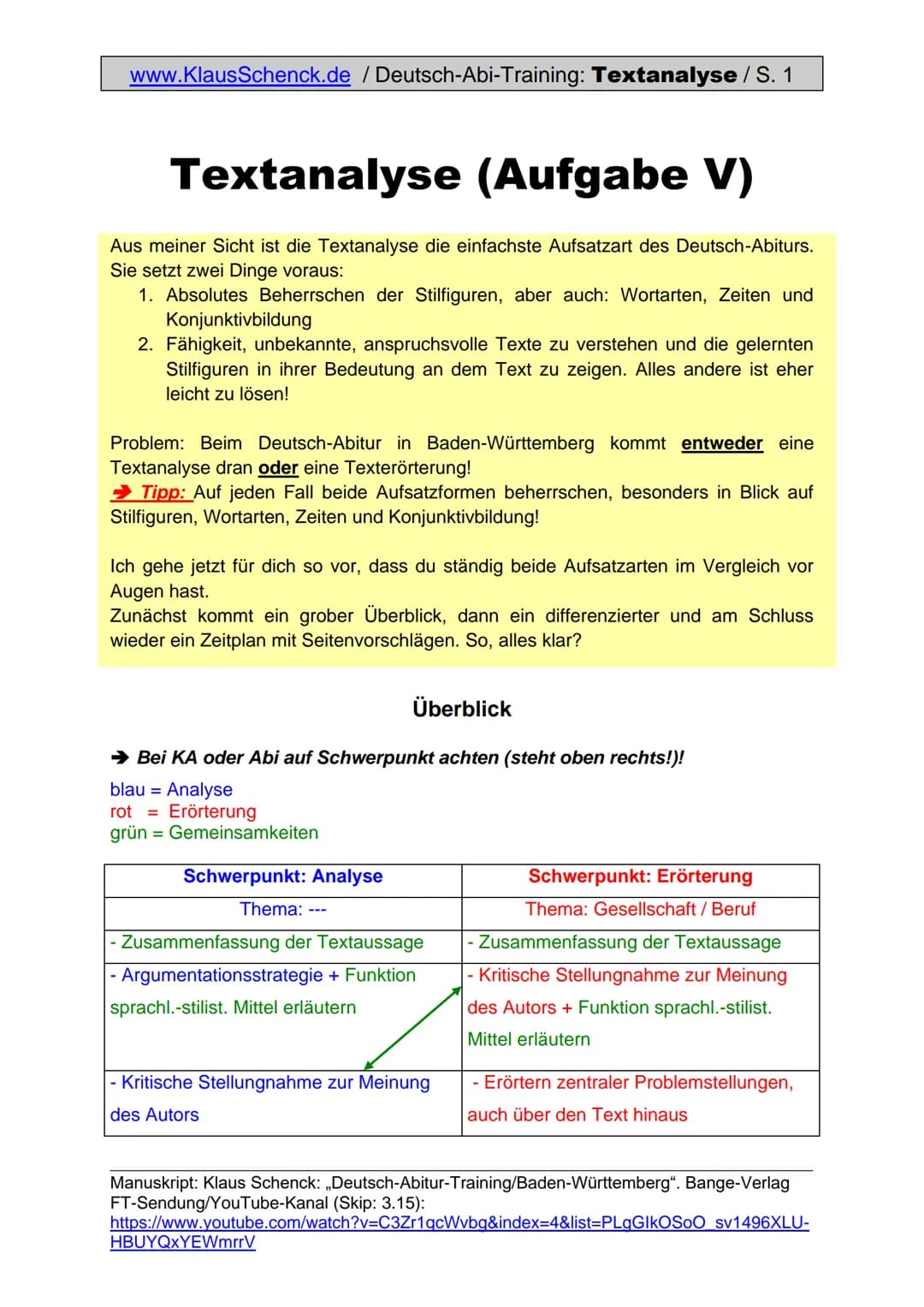 www.KlausSchenck.de / Deutsch-Abi-Training: Textanalyse / S. 1
Textanalyse (Aufgabe V)
Aus meiner Sicht ist die Textanalyse die einfachste A