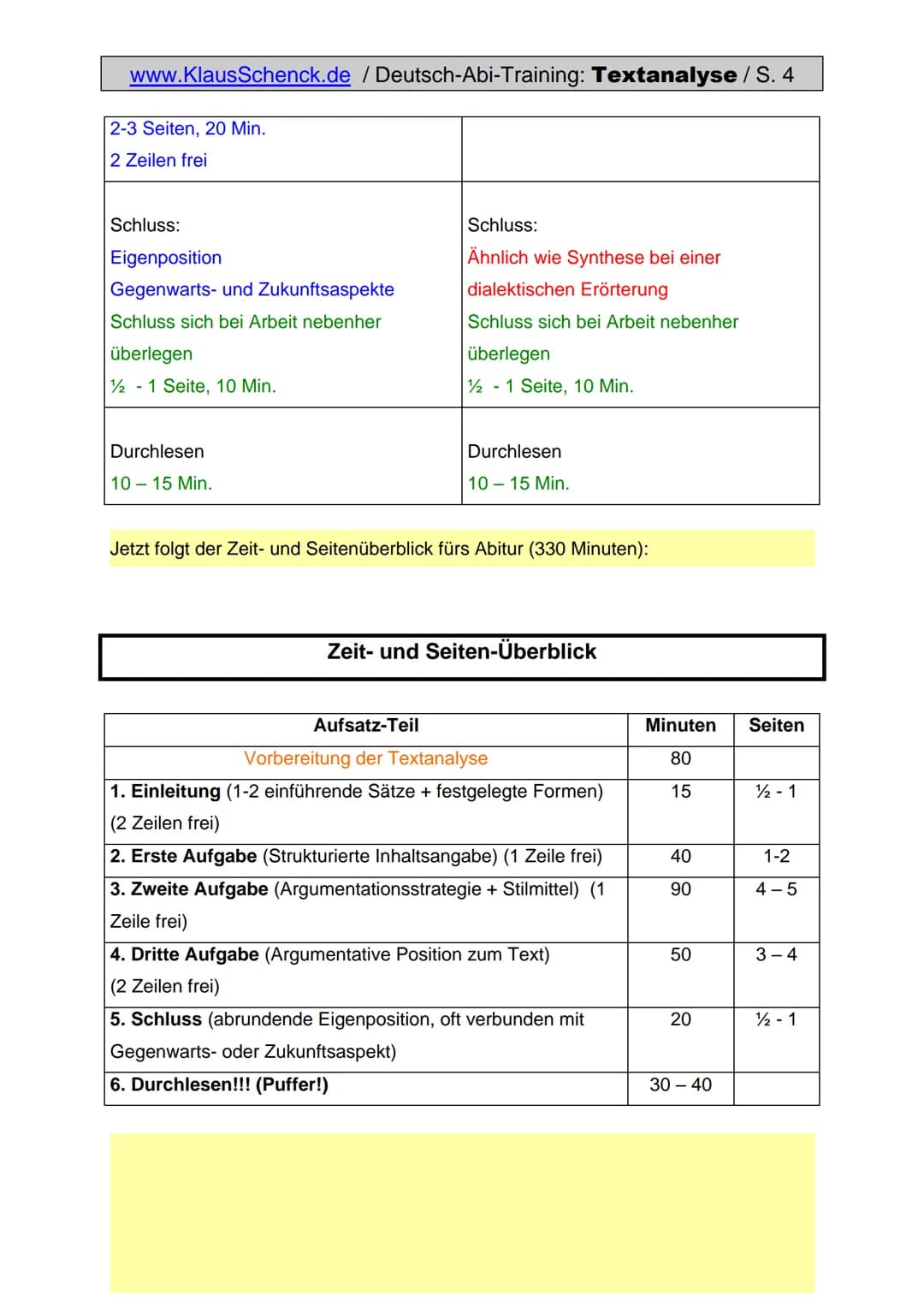 www.KlausSchenck.de / Deutsch-Abi-Training: Textanalyse / S. 1
Textanalyse (Aufgabe V)
Aus meiner Sicht ist die Textanalyse die einfachste A