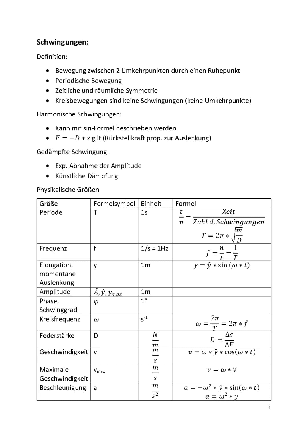 Physik LK Lernzettel Schwingungen und Wellen
