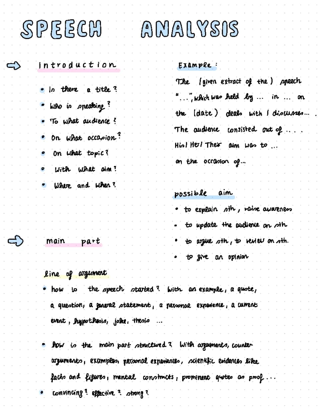 Speech analysis Lernhilfe 