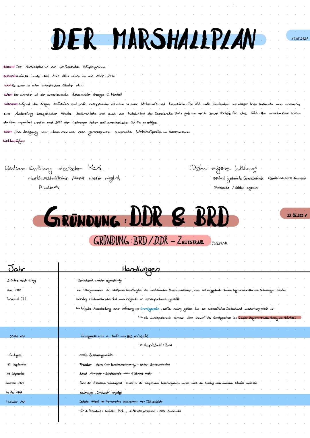 Marshallplan & Entstehung DDR & BDR