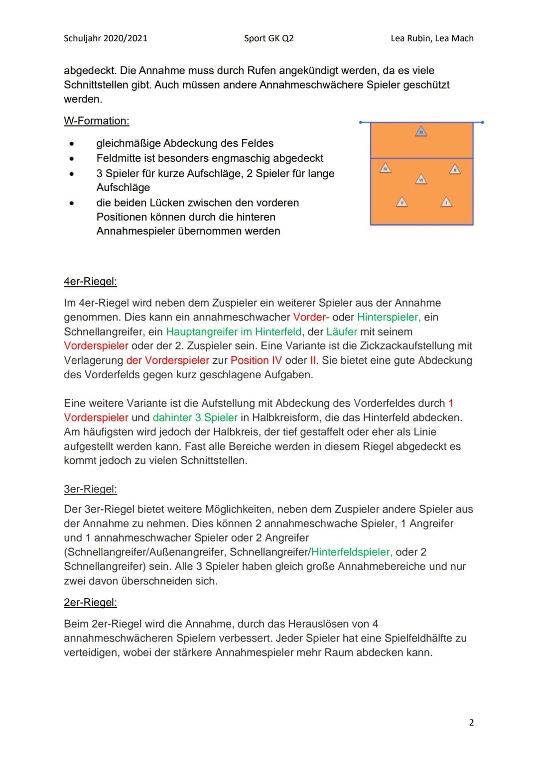 Schuljahr 2020/2021
Sport GK Q2
Aufgaben zur Präsentation
1) Was sind Annahmeriegel und was ist der Sinn dahinter?
3) Beim
2) Beurteile welc