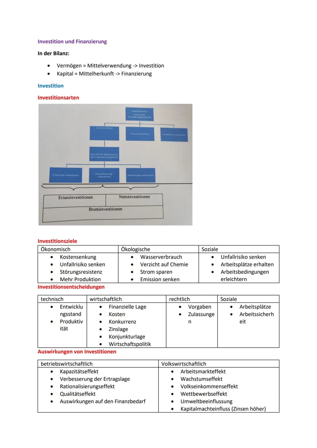 Investition und Finanzierung
In der Bilanz:
●
Vermögen = Mittelverwendung -> Investition
Kapital Mittelherkunft -> Finanzierung
Investition

