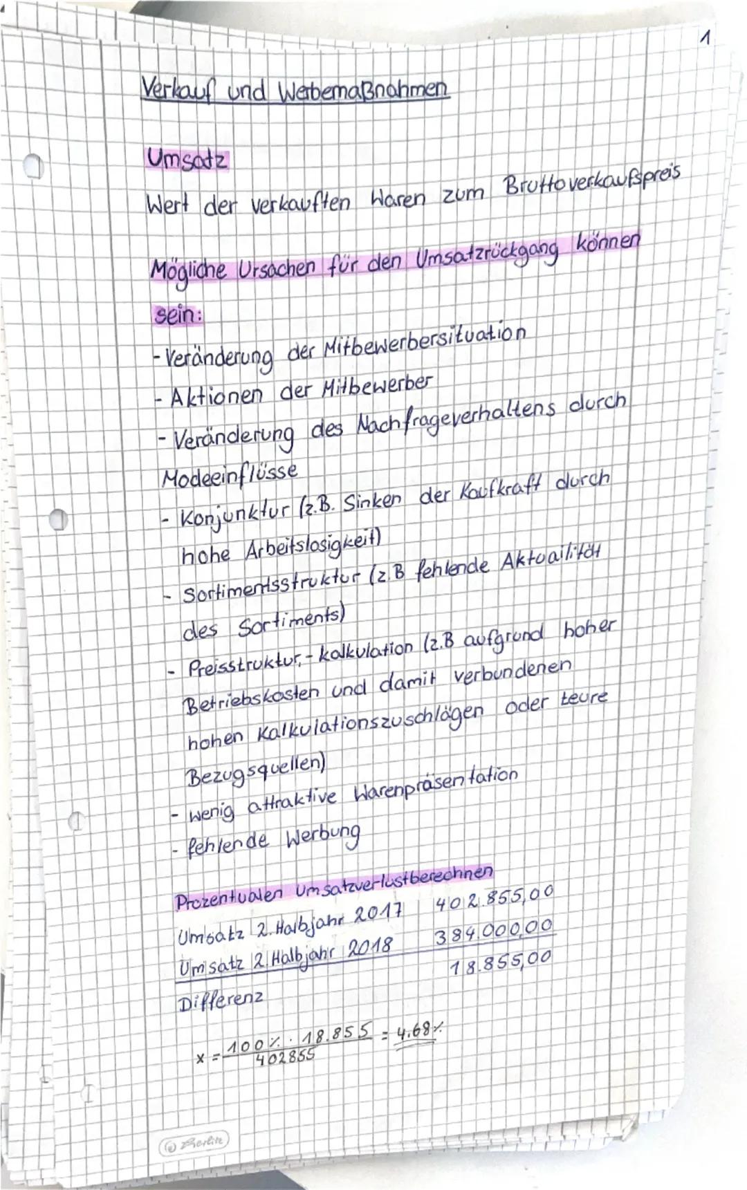 0

Verkauf und Werbemaßnahmen

Umsatz

Wert der verkauften Waren zum Bruttoverkaufspreis

Mögliche Ursachen für den Umsatzrückgang können
se