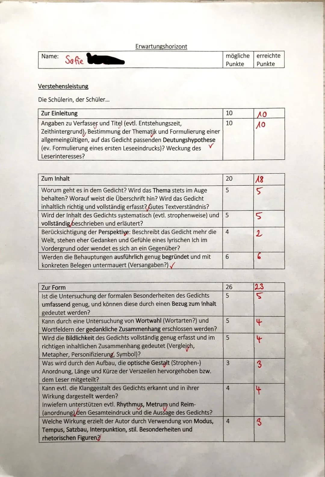 Name:
Sofie
Erwartungshorizont
Verstehensleistung
Die Schülerin, der Schüler...
Zur Einleitung
Angaben zu Verfasser und Titel (evtl. Entsteh