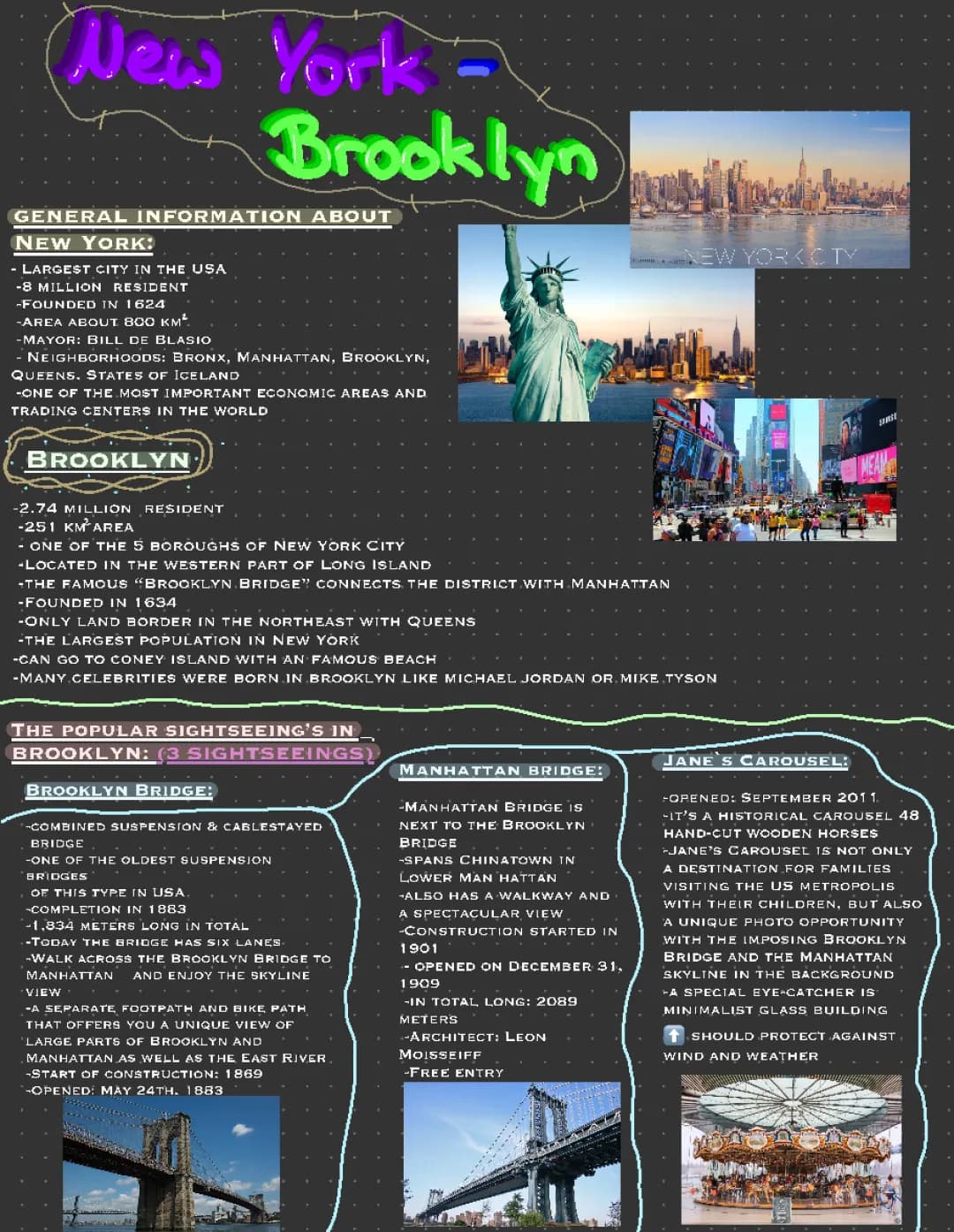 New york/Brooklyn Plakat 