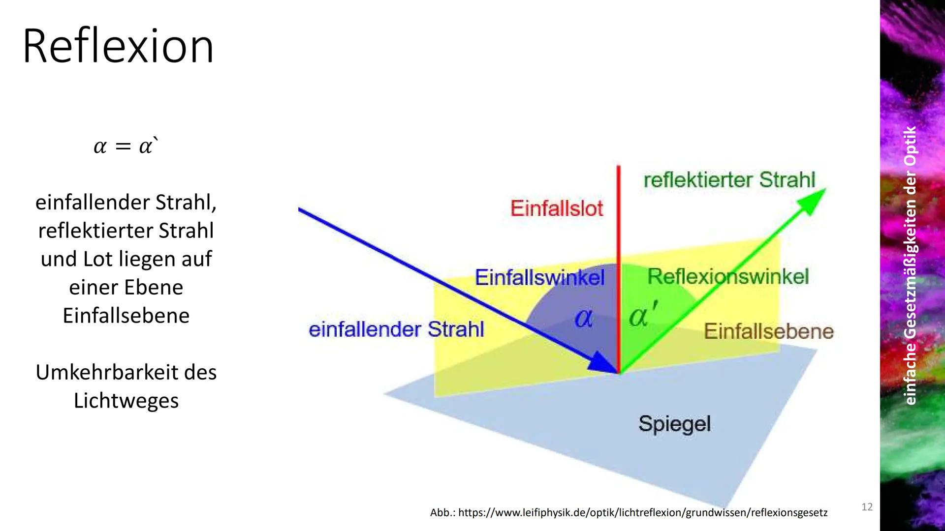 einfache Gesetzmäßigkeiten der Optik
im Fach
betreuende Lehrkraft
Schüler
1. Definition
besagt, dass sich Licht
geradlinig ausbreitet. Sie
e