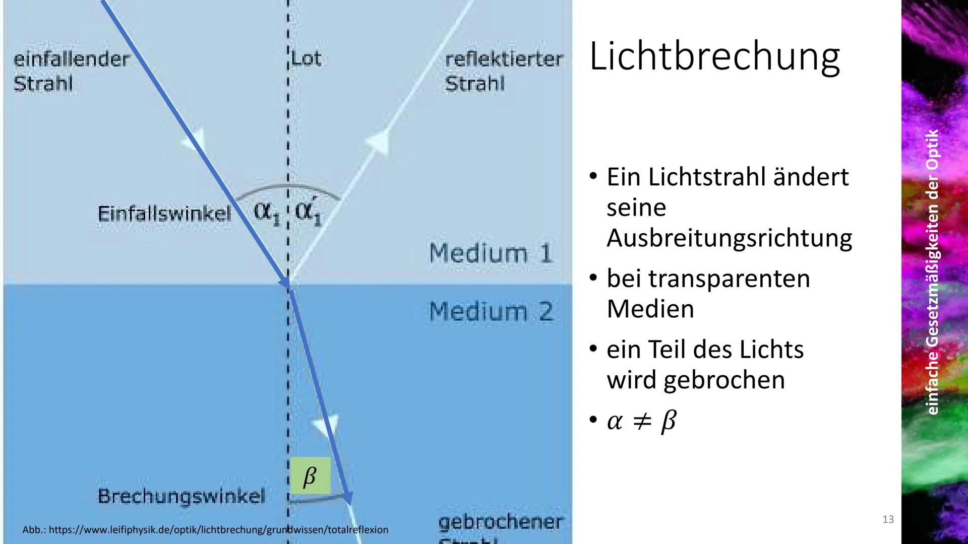 einfache Gesetzmäßigkeiten der Optik
im Fach
betreuende Lehrkraft
Schüler
1. Definition
besagt, dass sich Licht
geradlinig ausbreitet. Sie
e