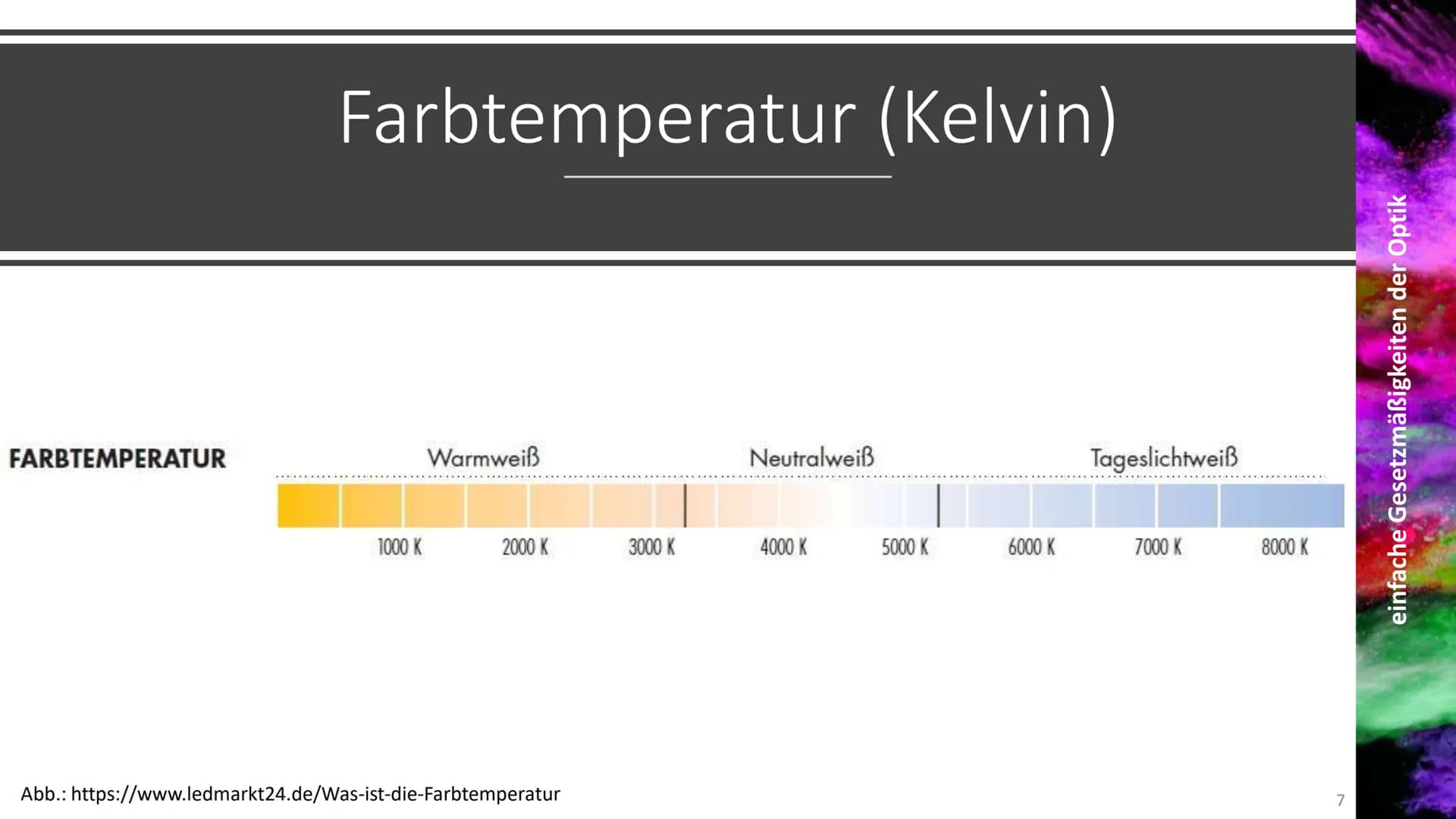 einfache Gesetzmäßigkeiten der Optik
im Fach
betreuende Lehrkraft
Schüler
1. Definition
besagt, dass sich Licht
geradlinig ausbreitet. Sie
e