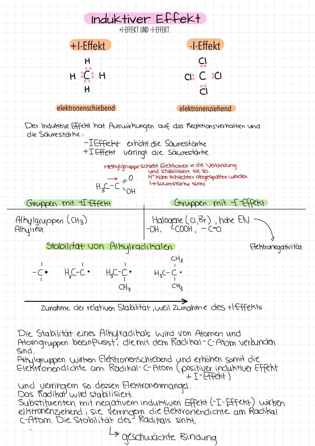 Induktiver Effekt
+1-EFFEKT UND -I-EFFEKT
+1-Effekt
H
O
н Сн
H
elektronenschiebend
Der Induktive Effekt hat Auswirkungen auf das Reaktionsve
