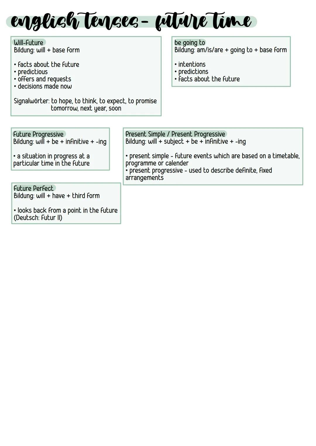 # english tenses

Present Tense Simple (=Gegenwart)

Personal facts
* Habitual actions
* To talk about how often things happen
States (=Tats