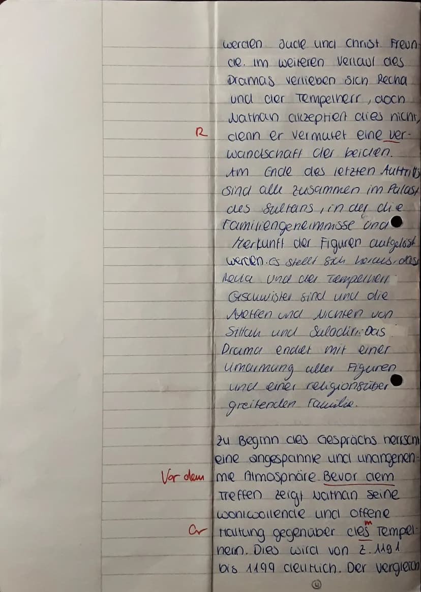 hartnäckig. Er gibt nicht auf.
(vgl. 2.1304f.) Nun folgt die
thonfliktlösung. Nathan bielet
dem Tempelherrn eine Freund
Schaft" (Uge 2 130 u