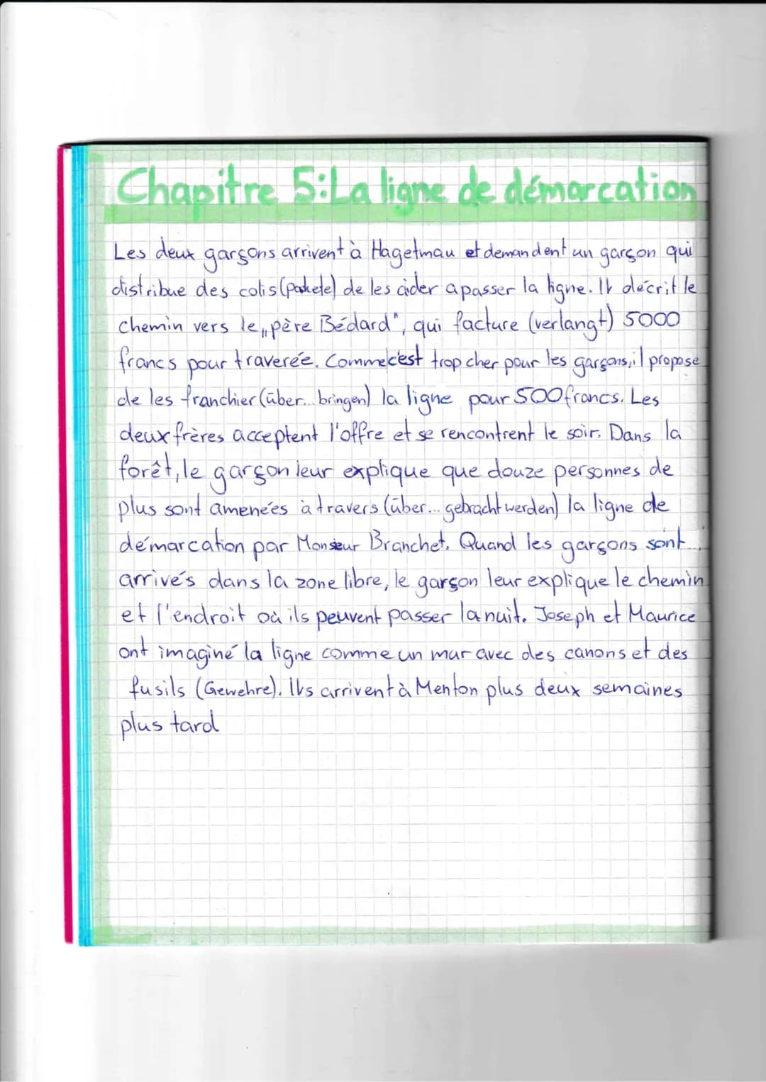 Chapitre 5:La ligne de démarcation
garçon qui
francs
pour
Les deux
garsons arrivent à
Hagetmau et demandent
distribue des colis (pakete) de 