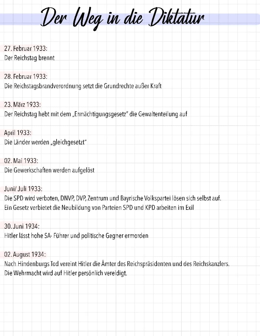 Der Weg in die Diktatur: Ermächtigungsgesetz und Reichstagsbrandverordnung einfach erklärt