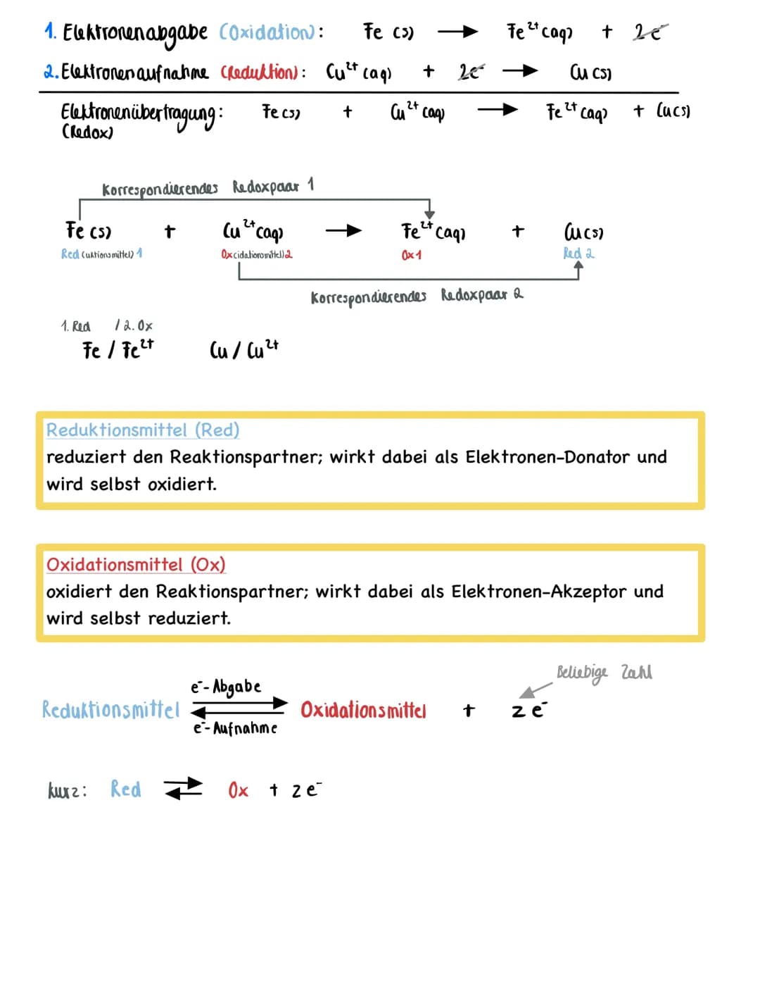 4.1 Redoxbegriff / erweiterter Redoxbegriff
Oxidation
einfacher Begriff: Aufnahme von Sauerstoff
4 Agis) + O₂(g)
Ox.
2 A9₂0
erweiterter Begr