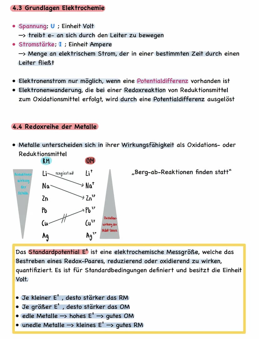 4.1 Redoxbegriff / erweiterter Redoxbegriff
Oxidation
einfacher Begriff: Aufnahme von Sauerstoff
4 Agis) + O₂(g)
Ox.
2 A9₂0
erweiterter Begr