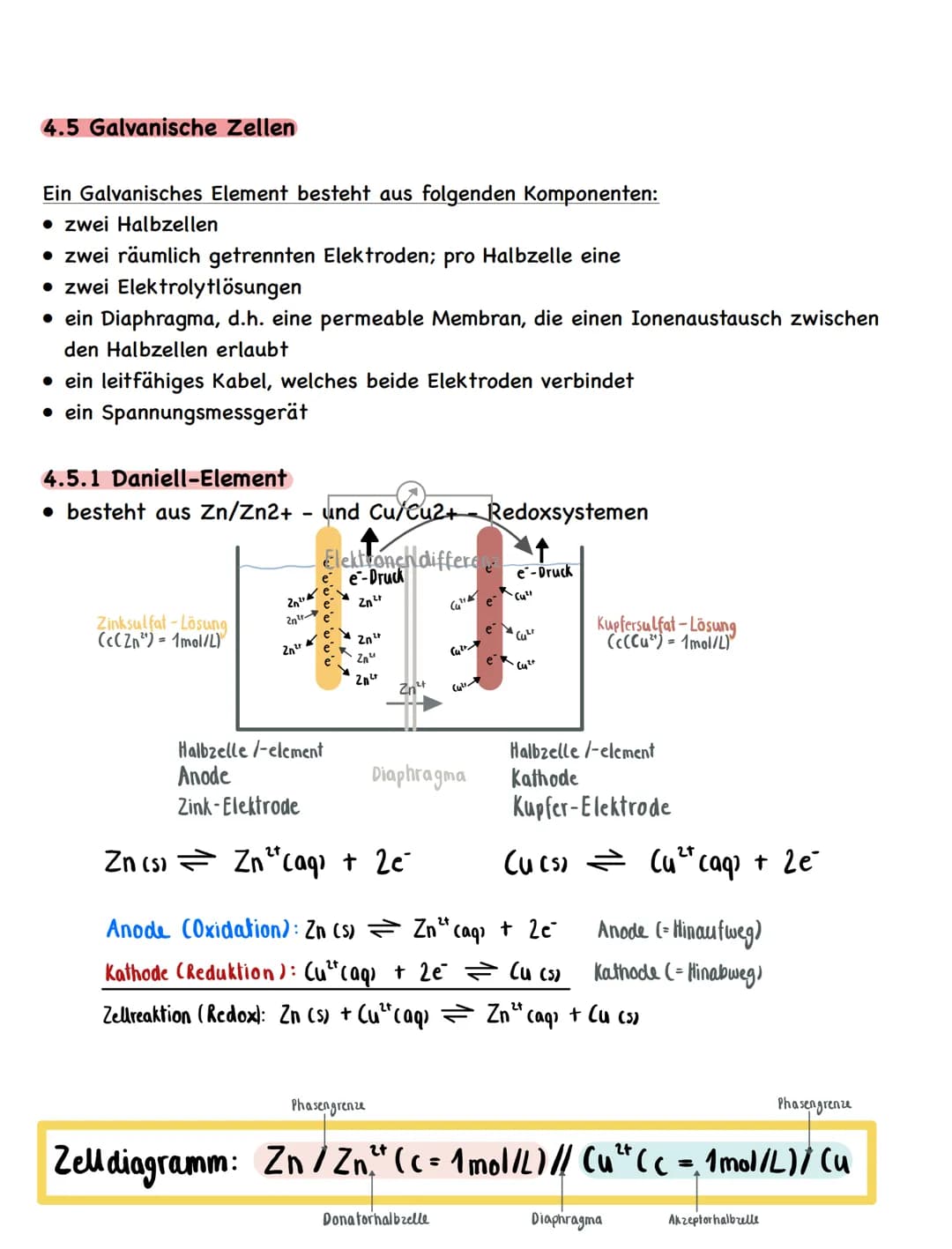 4.1 Redoxbegriff / erweiterter Redoxbegriff
Oxidation
einfacher Begriff: Aufnahme von Sauerstoff
4 Agis) + O₂(g)
Ox.
2 A9₂0
erweiterter Begr