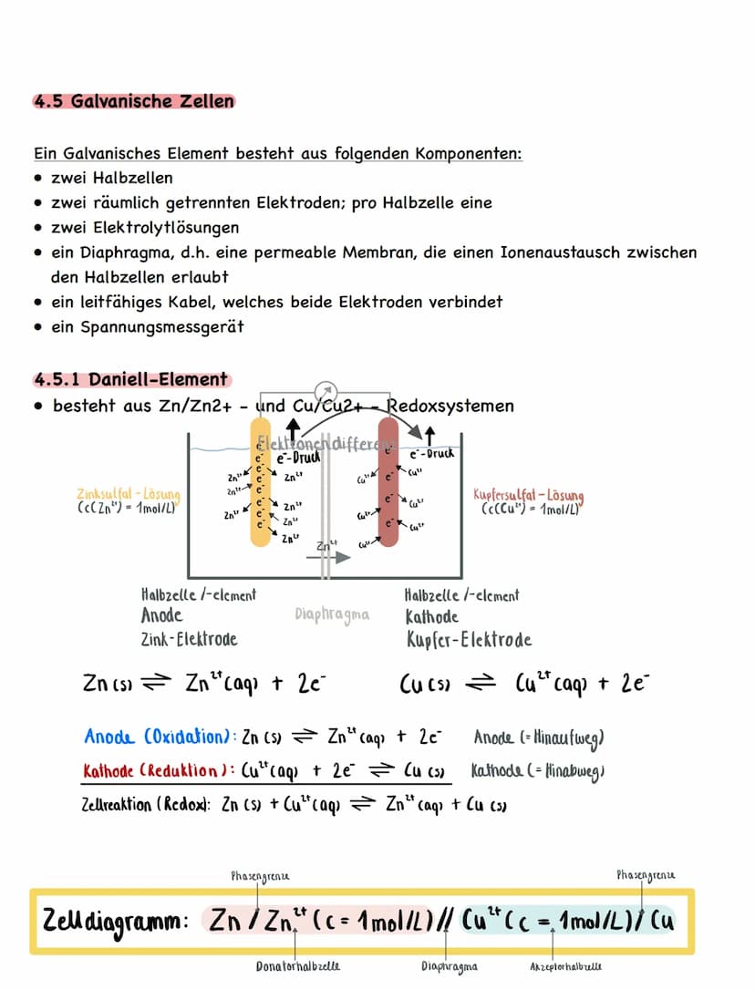 4.1 Redoxbegriff / erweiterter Redoxbegriff
Oxidation
einfacher Begriff: Aufnahme von Sauerstoff
4 Agis) + O₂(g)
Ox.
2 A9₂0
erweiterter Begr
