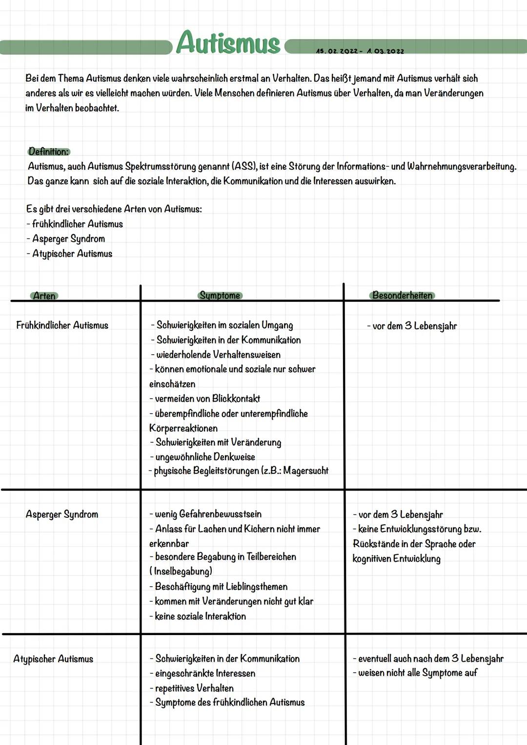 # Autismus
15.02.2022- 4.03.2022

Bei dem Thema Autismus denken viele wahrscheinlich erstmal an Verhalten. Das heißt jemand mit Autismus ver