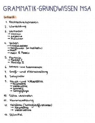 Know Deutsch Grammatik (MSA Berlin)  thumbnail