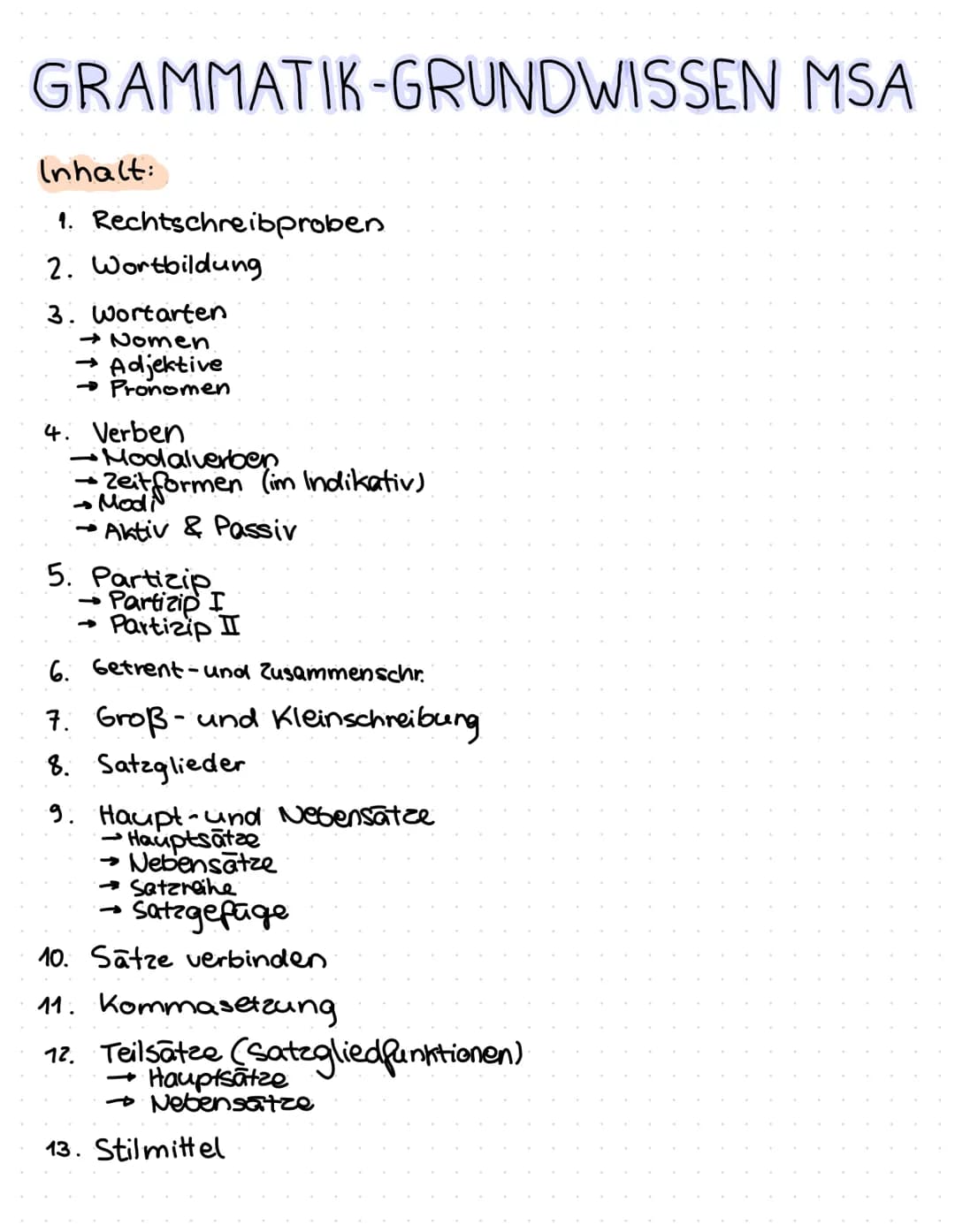 GRAMMATIK-GRUNDWISSEN MSA
Inhalt:
1. Rechtschreibproben.
2. Wortbildung
3. Wortarten
→ Nomen
Adjektive
→Pronomen
4. Verben
•Modalverben
•Zei