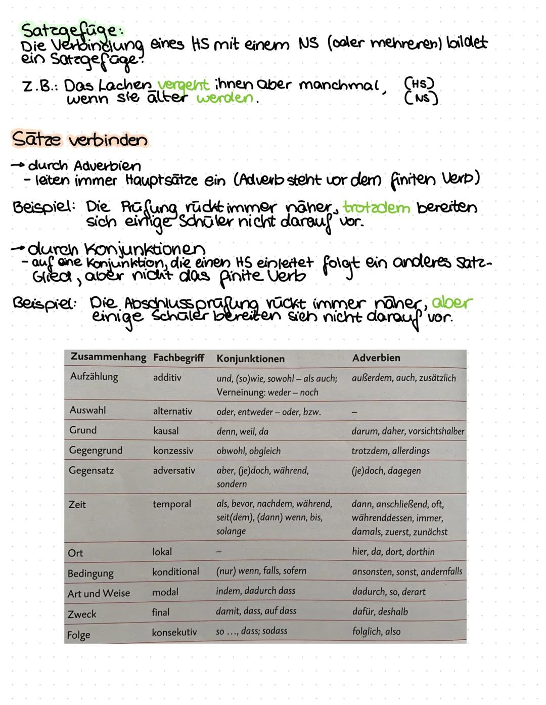 GRAMMATIK-GRUNDWISSEN MSA
Inhalt:
1. Rechtschreibproben.
2. Wortbildung
3. Wortarten
→ Nomen
Adjektive
→Pronomen
4. Verben
•Modalverben
•Zei