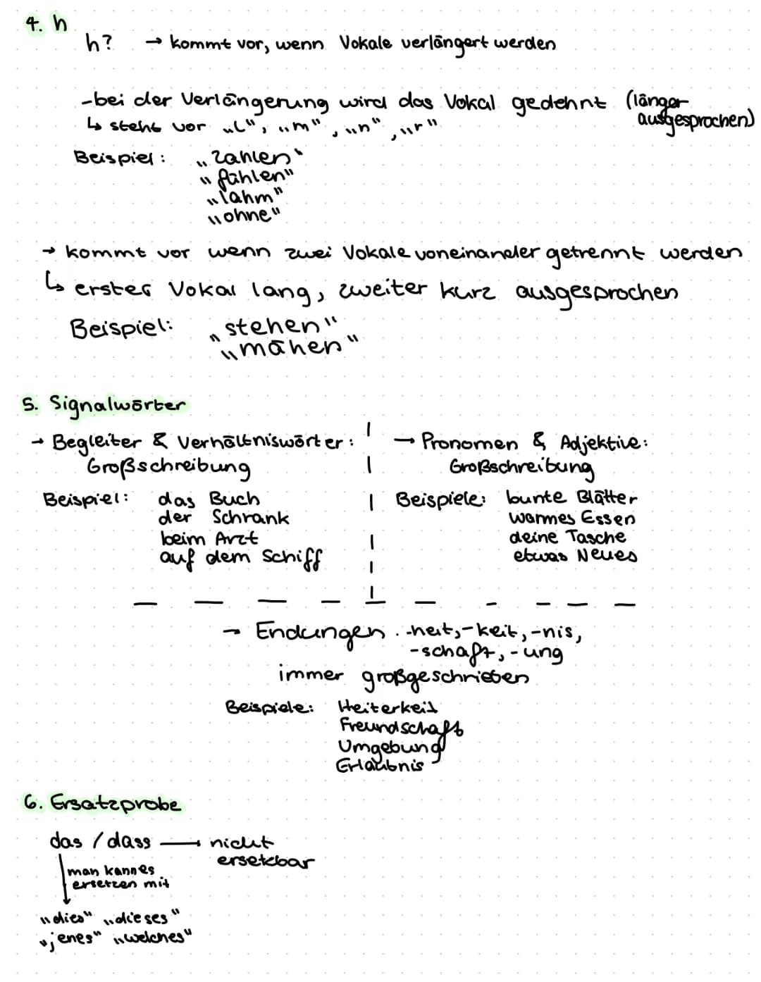 GRAMMATIK-GRUNDWISSEN MSA
Inhalt:
1. Rechtschreibproben.
2. Wortbildung
3. Wortarten
→ Nomen
Adjektive
→Pronomen
4. Verben
•Modalverben
•Zei