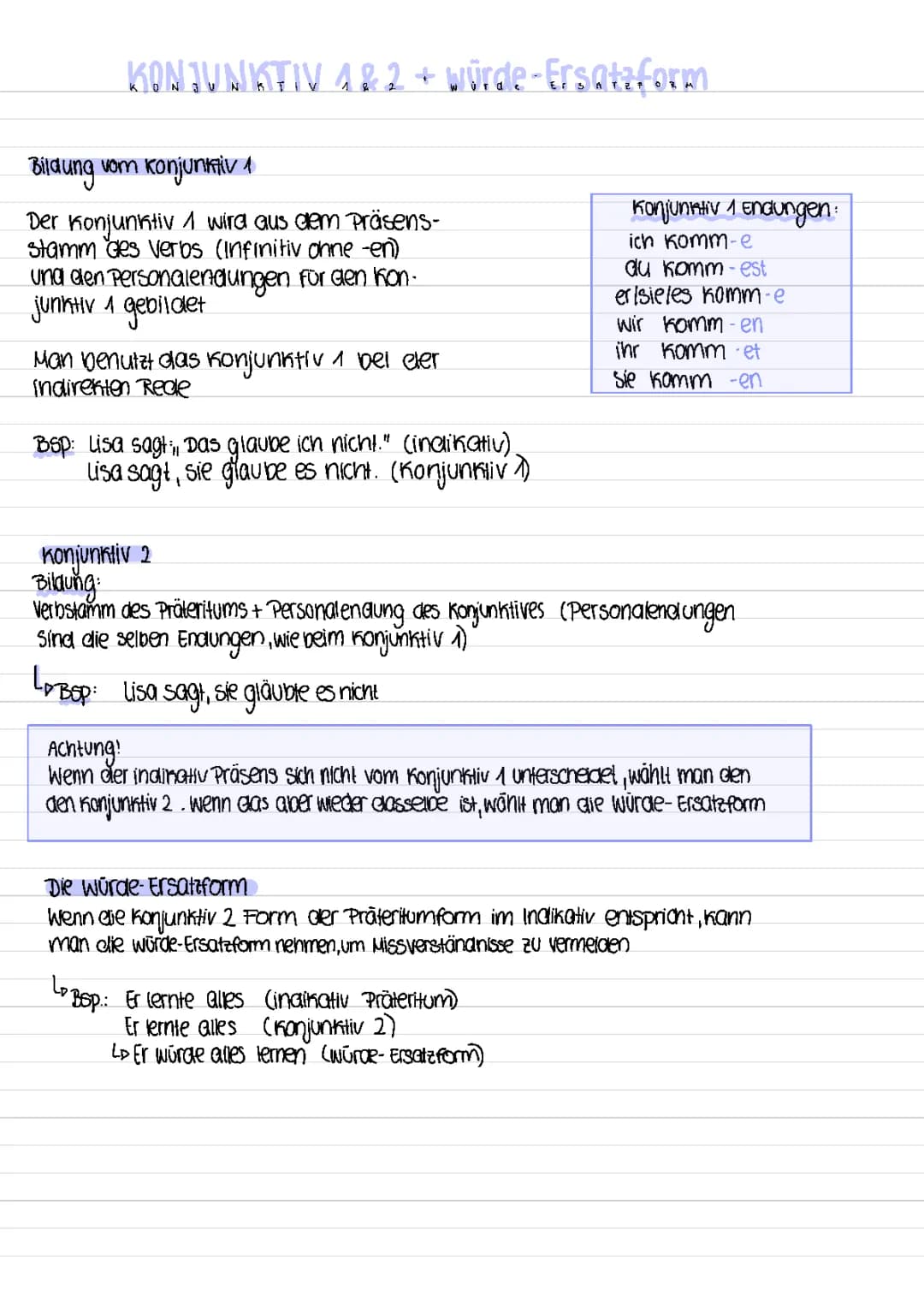 Konjunktiv 1 und 2 