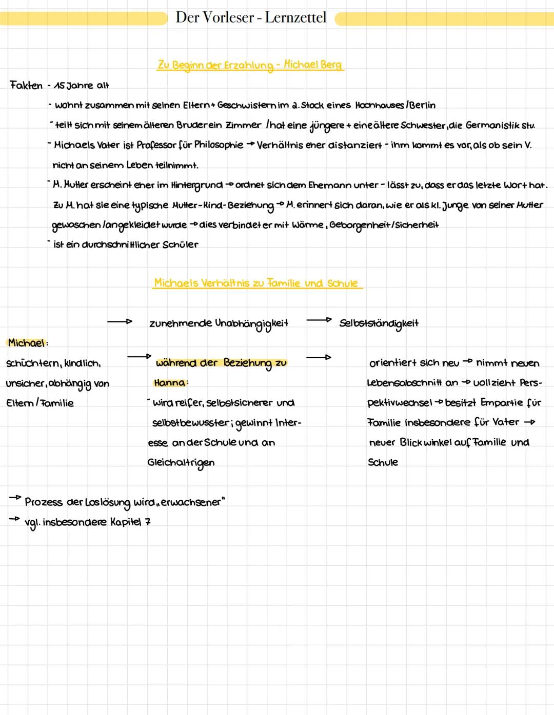 # Der Vorleser - Lernzettel

Fakten 15 Jahre alt

Zu Beginn der Erzahlung - Michael Berg

- wohnt zusammen mit seinen Eltern+ Geschwistern i
