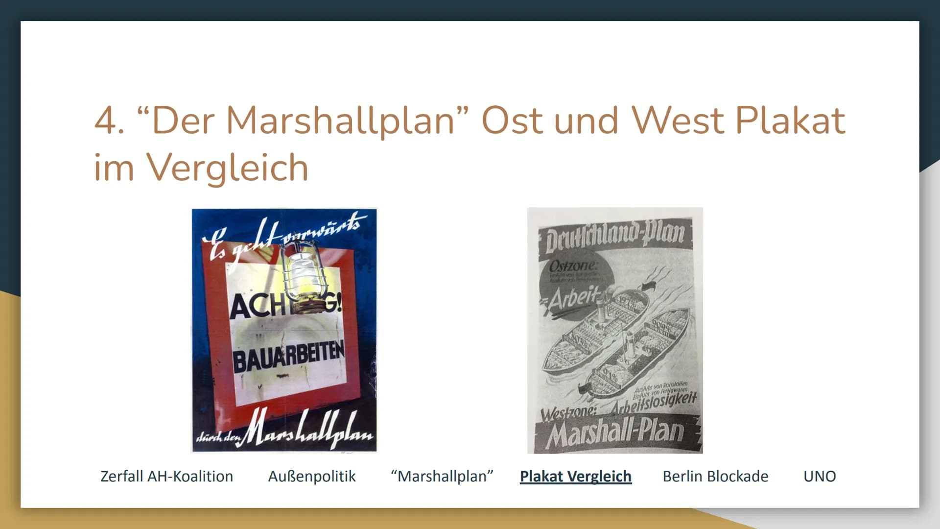 Zerfall der Anti-Hitler-
Koalition und Gründung
der UNO Inhalt:
1.
2.
3.
4.
5.
6.
Zerfall der Anti-Hitler-Koalition und die Gründe
Ziele und