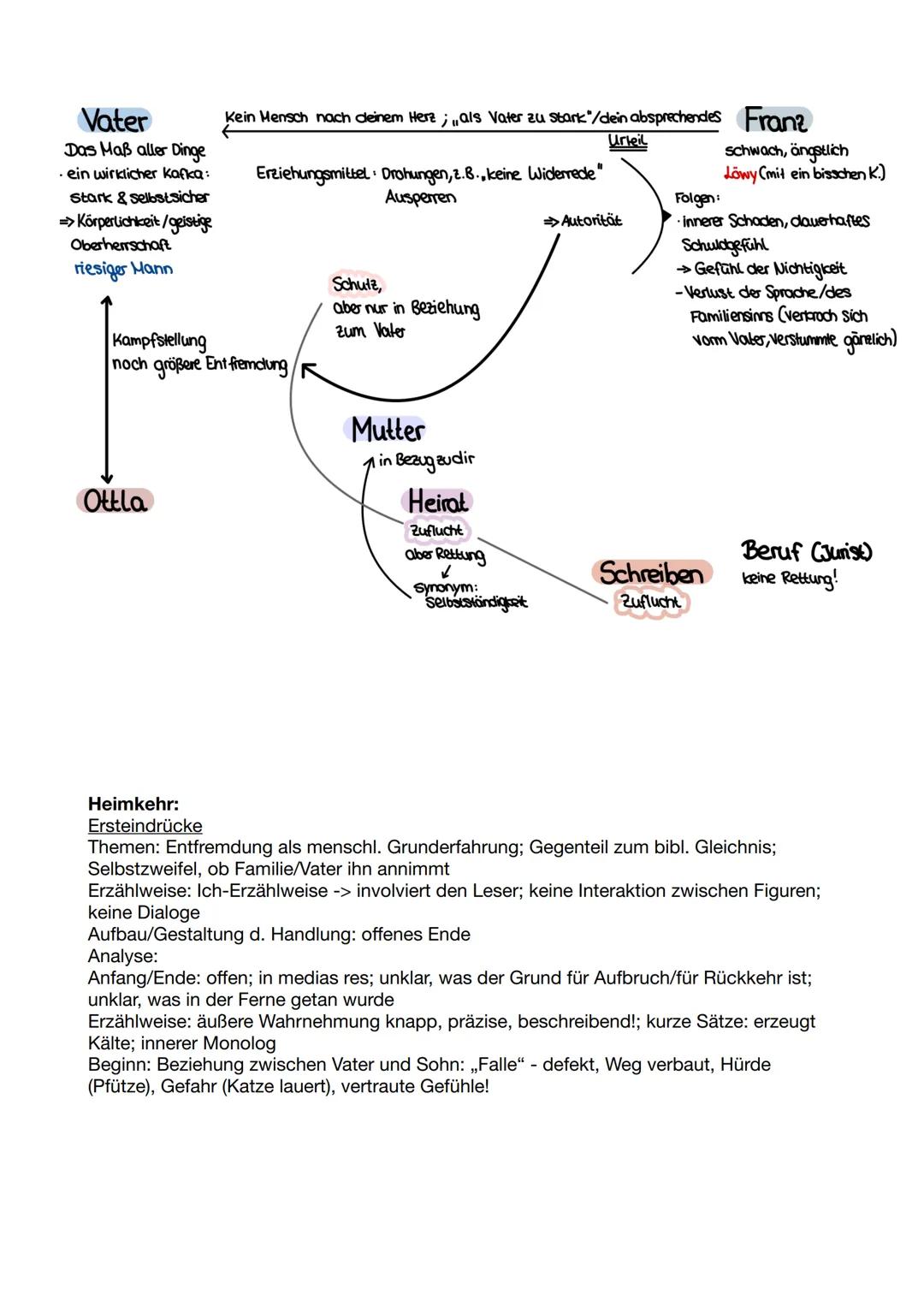 Aufklärung: 1720-1785
Hintergrund: - Zusammenfall alter Glaubensbilder durch Reformation
- französische Revolution
Epochen
> Spannungen Mona