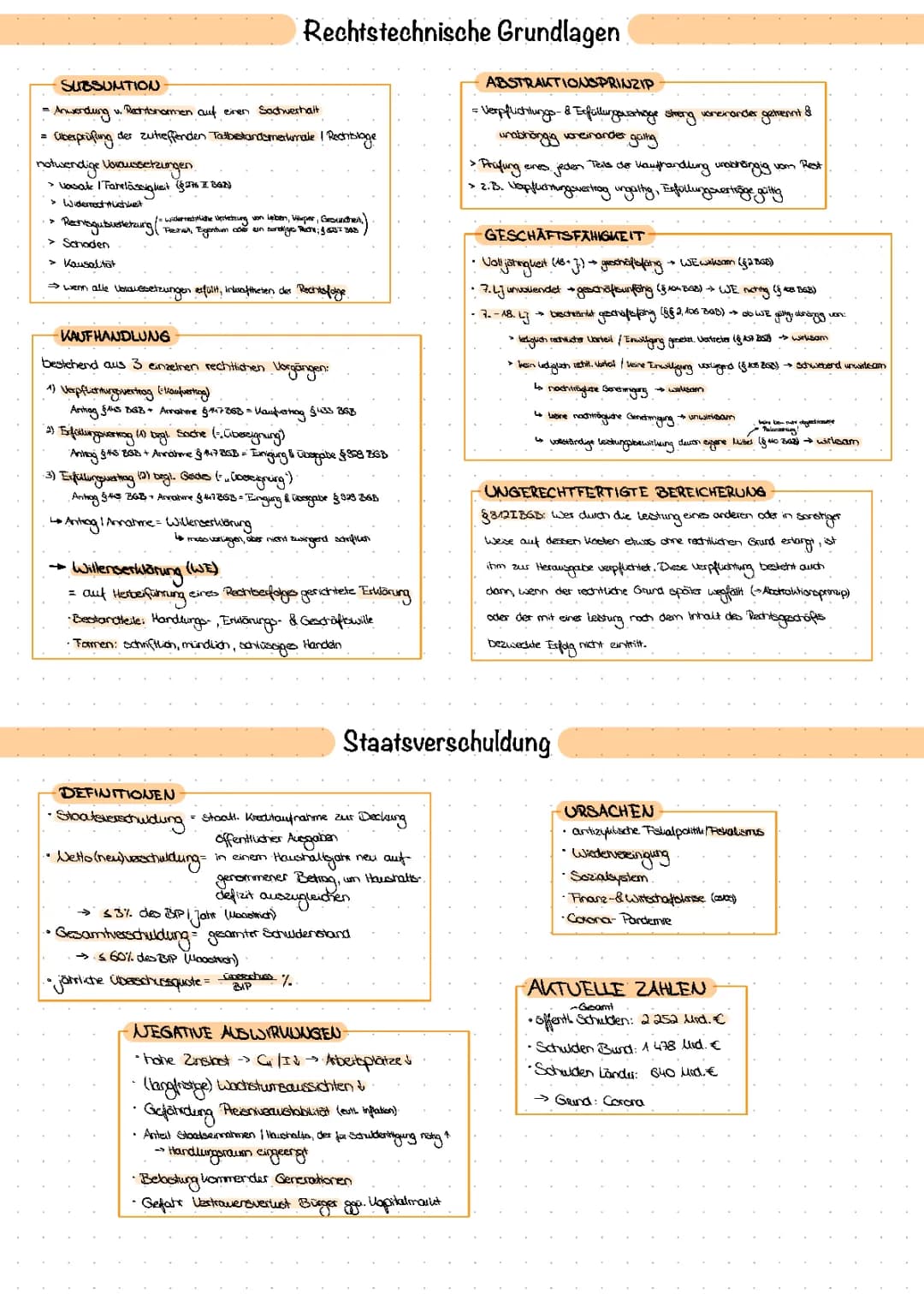 Rechtstechnische Grundlagen + Staatsverschuldung