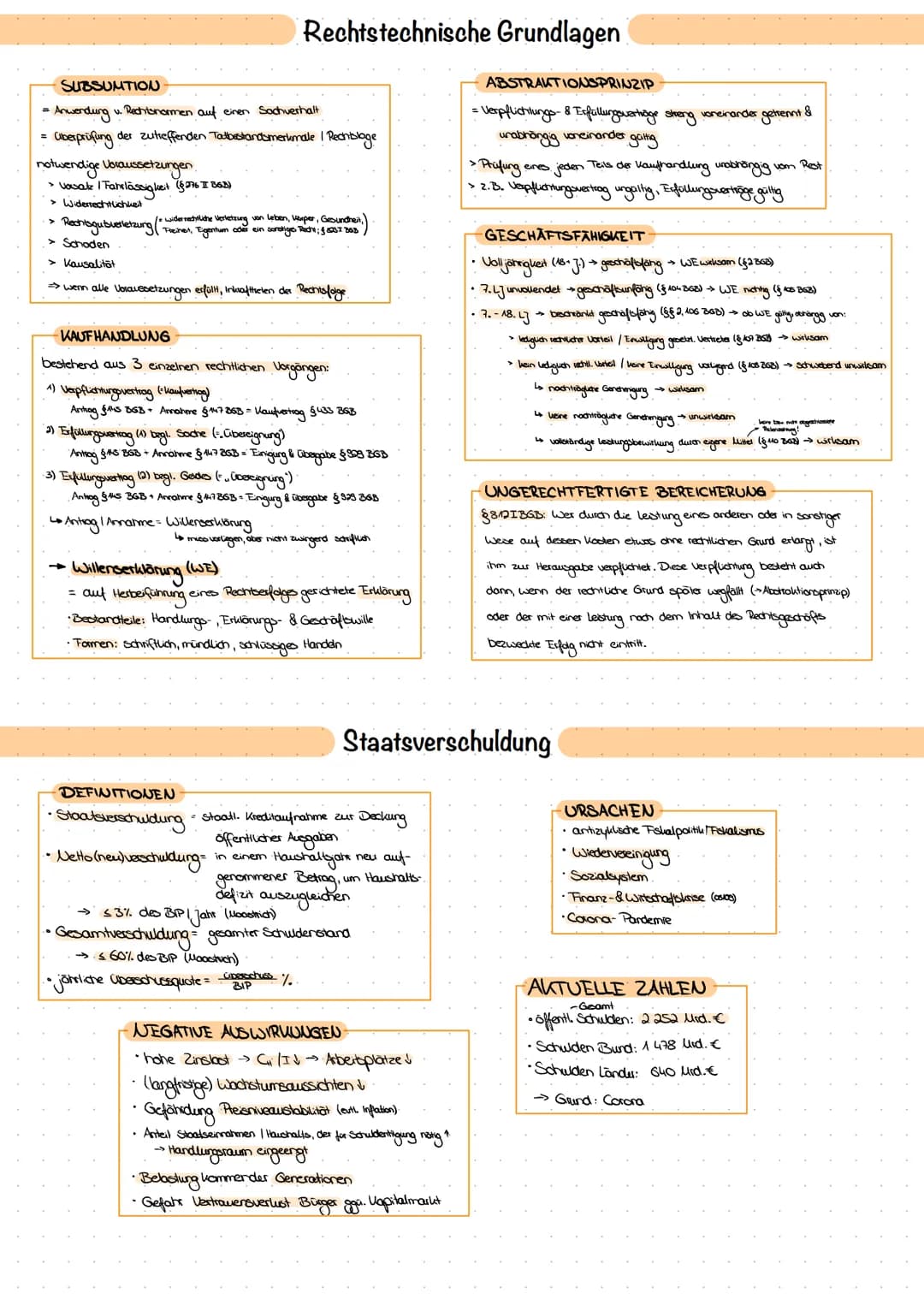 SUBSUMTION
= Anwendung u. Rechtsnormen auf einen Sachverhalt
Ciberprüfung der zutreffenden Tatbestandsmerkmale / Rechiblage
notwendige Vorau