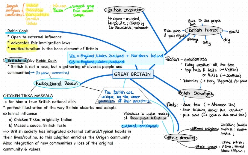 GREAT
BRITAIN
Should the UK dissolve:
Lo indepence is rather detrimental than beneficial
no complete independence but also no total unity!
T