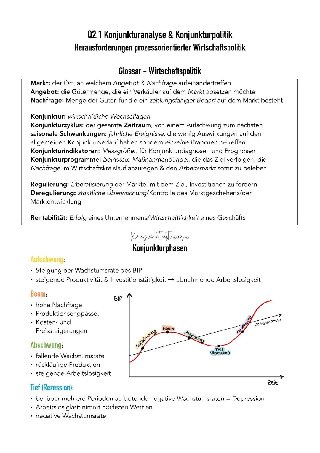 Konjunkturzyklus Deutschland: Was du über Konjunkturphasen, Inflation und Deflation wissen musst