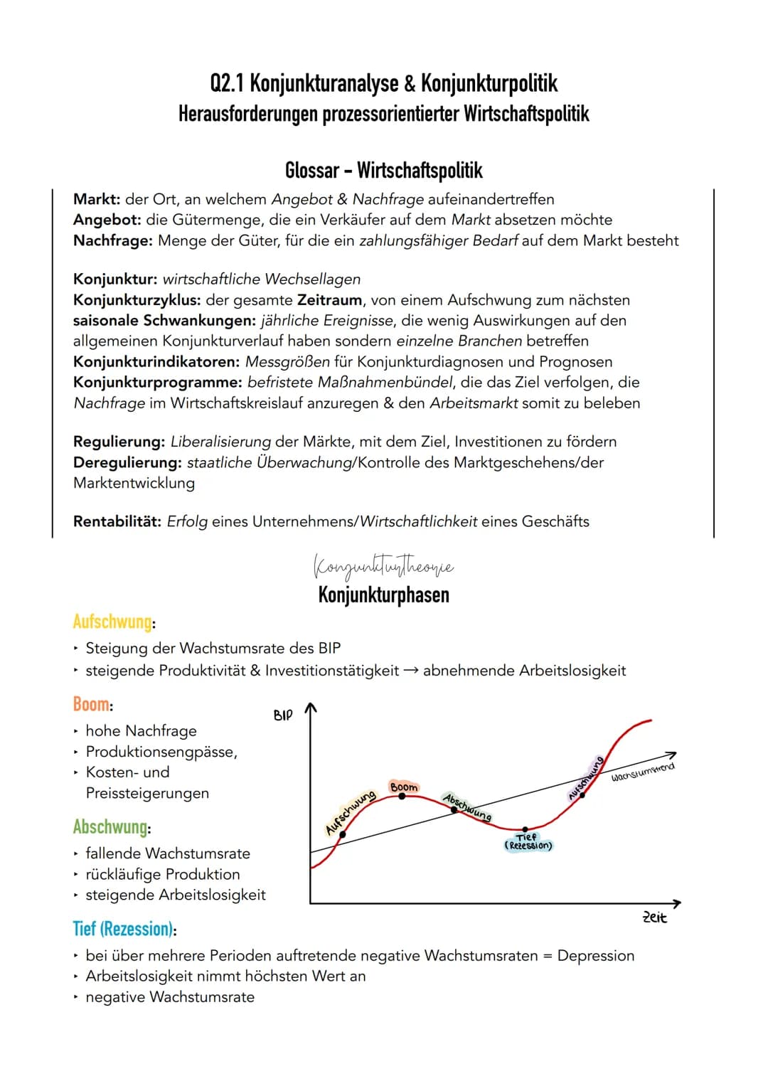 Q2.1 Konjunkturanalyse & Konjunkturpolitik
Herausforderungen prozessorientierter Wirtschaftspolitik
Glossar - Wirtschaftspolitik
Markt: der 