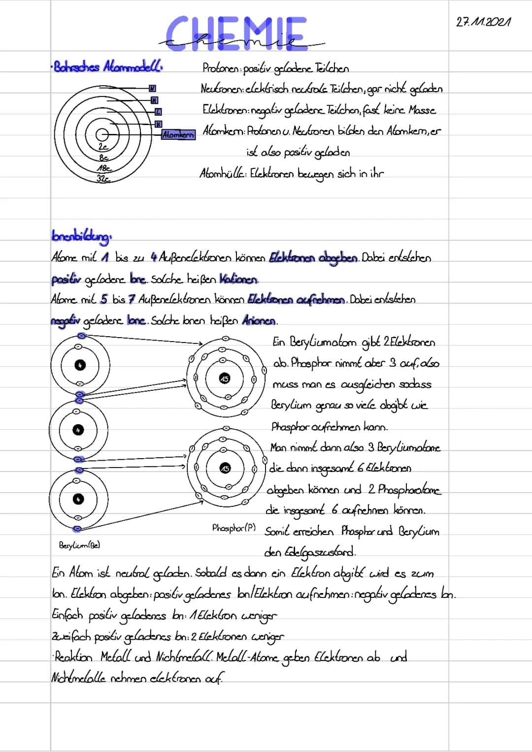 Ionenbildung, Edelgaskonfiguration, Löslichkeit von Salzen in Wasser