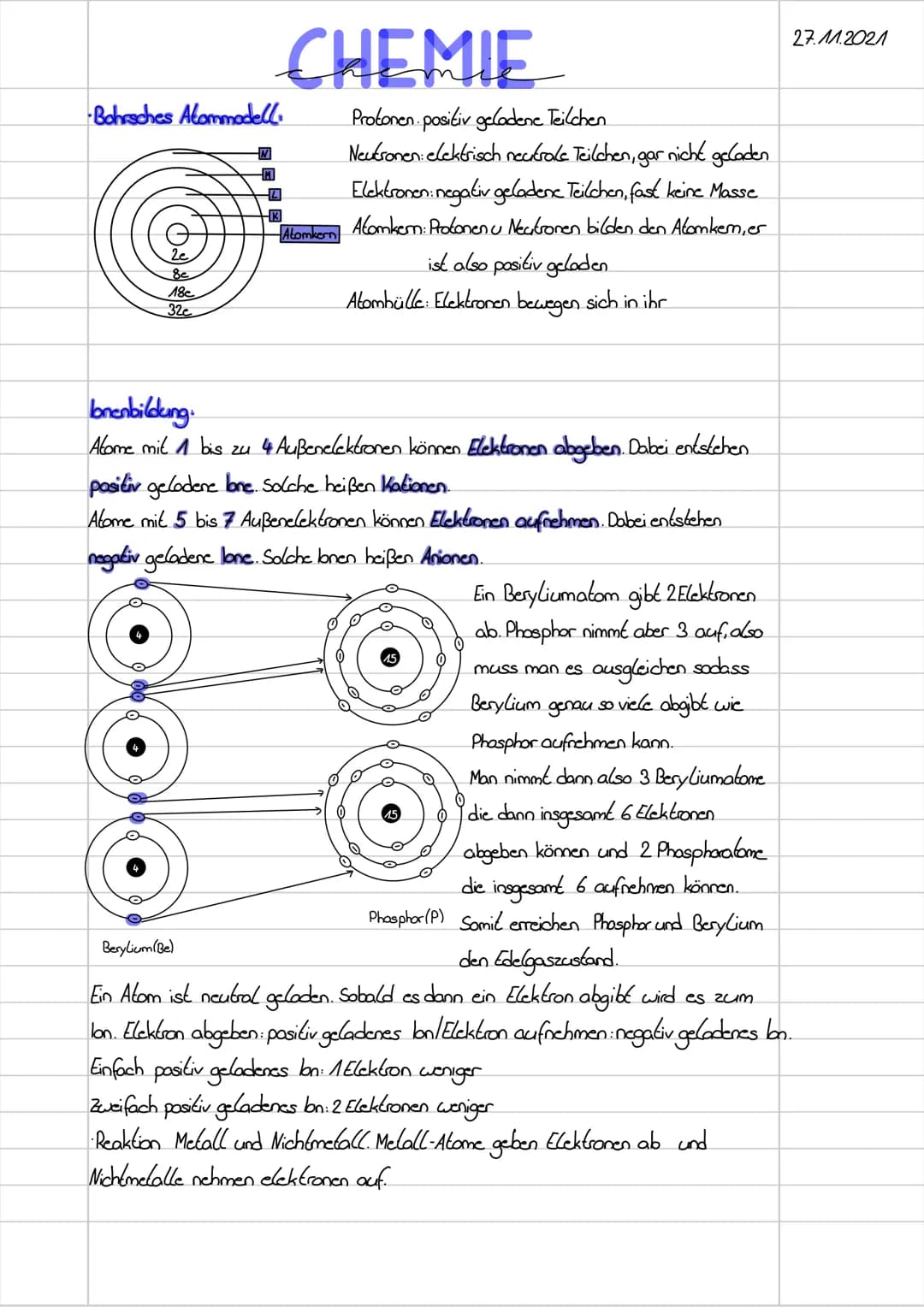 Bohrsches Alammodell.
2e
8e
18c
32c
M
Berylium (Be)
-4
EI
CHEMIE
K
Atomkern
Protonen positiv geladene Teilchen
Neutronen: elektrisch neutral