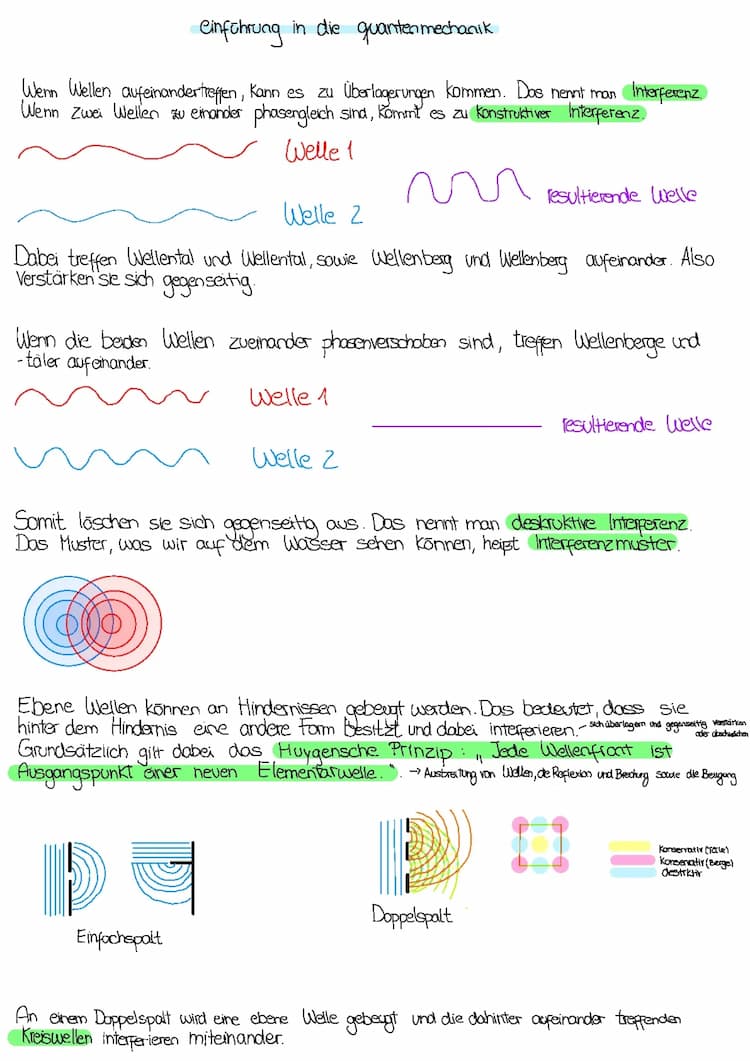 Know Quantenphysik  thumbnail