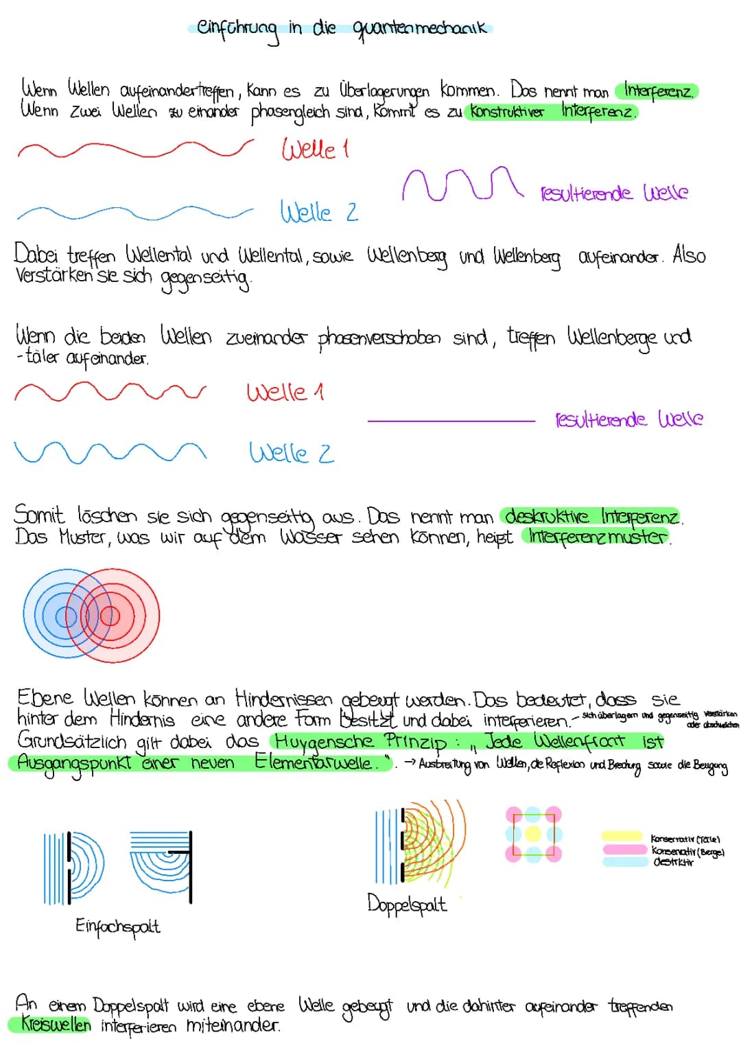 Quantenphysik 
