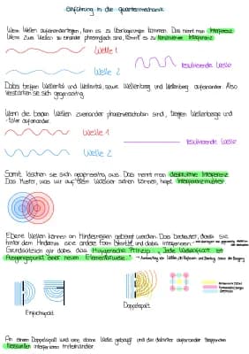 Know Quantenphysik  thumbnail