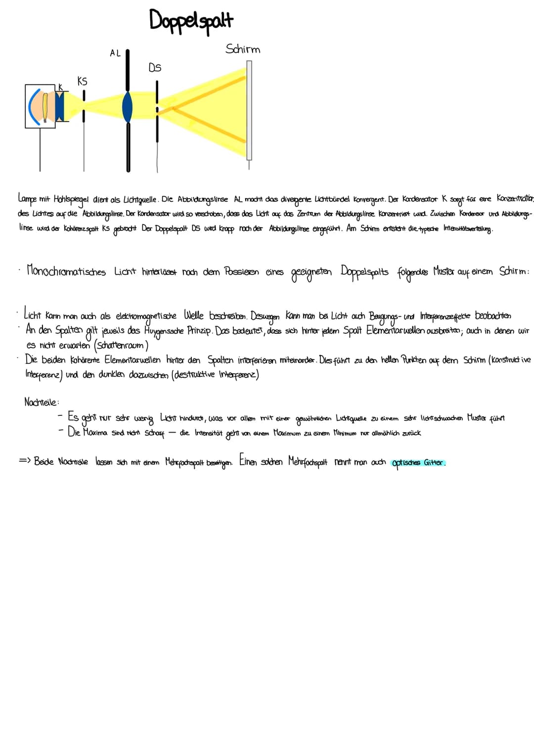 einführung in die quantenmechanik
Wenn Wellen aufeinandertreffen, kann es zu Überlagerungen kommen. Das nennt man Interferenz
Wenn zwei Well
